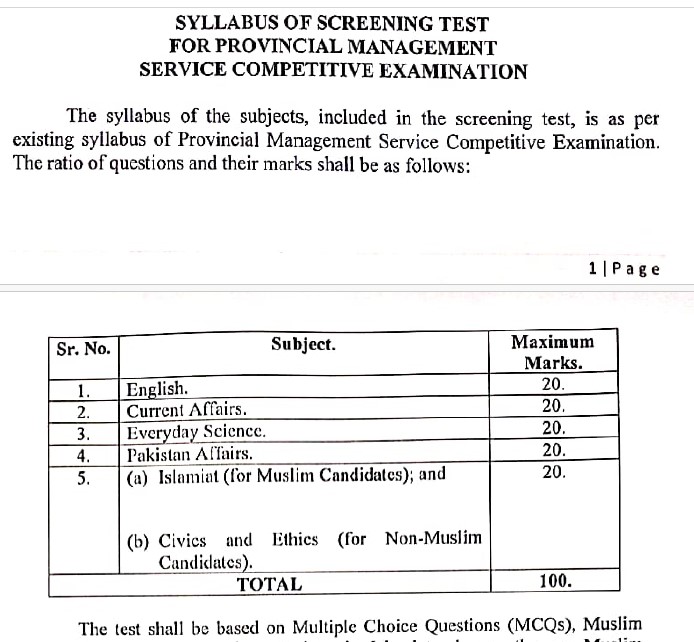 PMS screening test syllabus