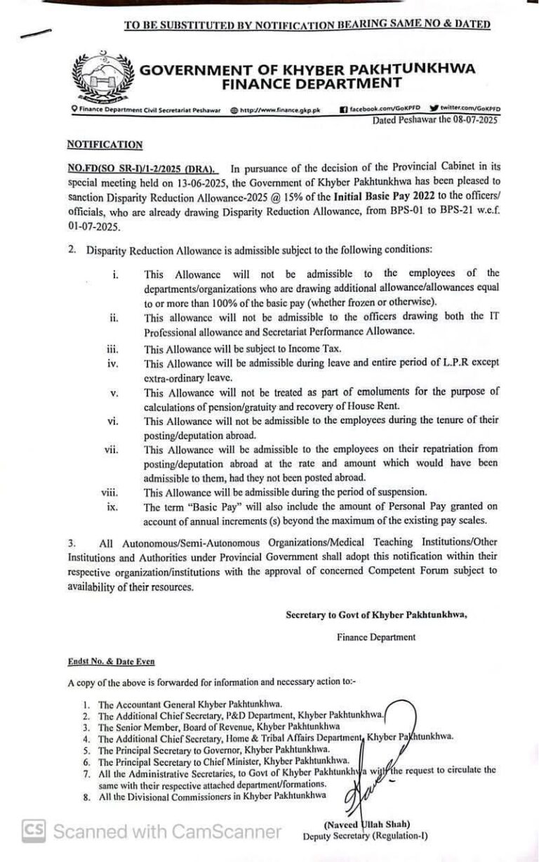 Adhoch relief allowance 15 % DRA KPK 2025