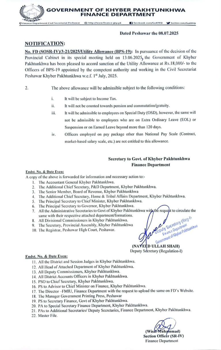 Utility allowance at 18000/Month