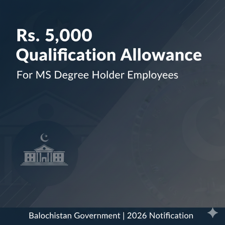"Official notification graphic for Balochistan Government 2026, announcing a Rs. 5,000 Qualification Allowance for MS Degree holder employees. The design features a professional dark blue and grey theme with a government building icon."